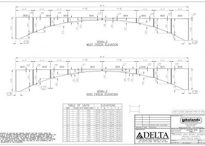 Centerway Arch Bridge Precast Facia Panels