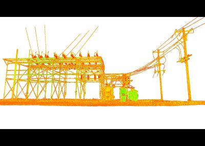 AVANGRID/NYSEG Survey Services Term Contract